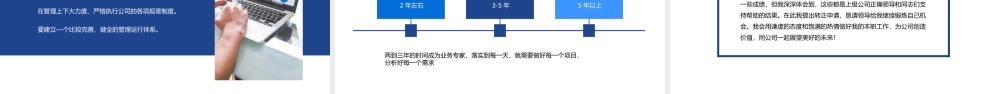 2022经理转正述职报告PPT创意商务转正述职专用PPT.pptx