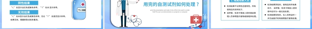 2022居民自测新冠病毒抗原操作流程PPT清新简约风医疗医学通用PPT模板.pptx
