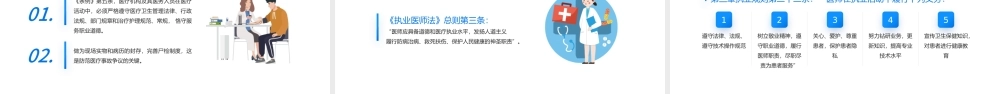 2022口腔科医疗纠纷的防范PPT蓝色简约风医患关系防范专题培训课件.pptx
