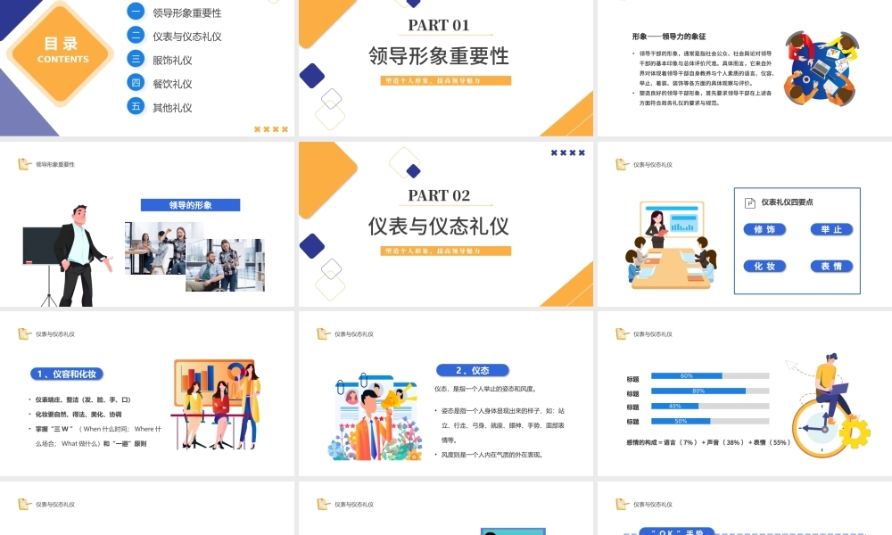 2022领导形象与礼仪培训PPT卡通商务风塑造个人形象提高领导魅力课件模板.pptx