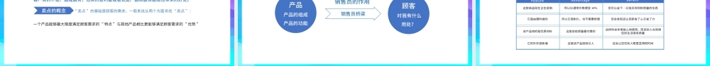 2022门店面销售技巧PPT简约风企业管理培训课件模板.pptx