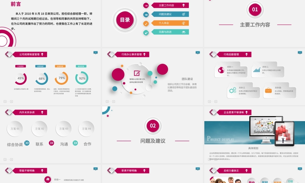 2022年部门经理转正述职PPT红蓝撞色公司中层转正述职晋升答辩工作报告模板.pptx