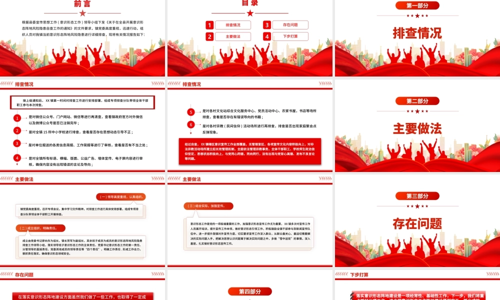 2022年精美实用乡镇意识形态领域风险隐患排查情况报告PPT模板.pptx