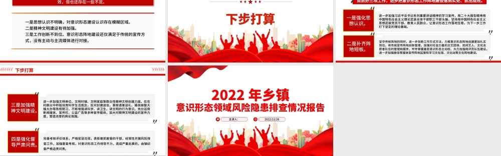 2022年精美实用乡镇意识形态领域风险隐患排查情况报告PPT模板.pptx