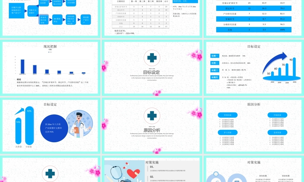 2022品管圈医疗QCPPT清新简约医疗护理培训专用PPT模板下载.pptx