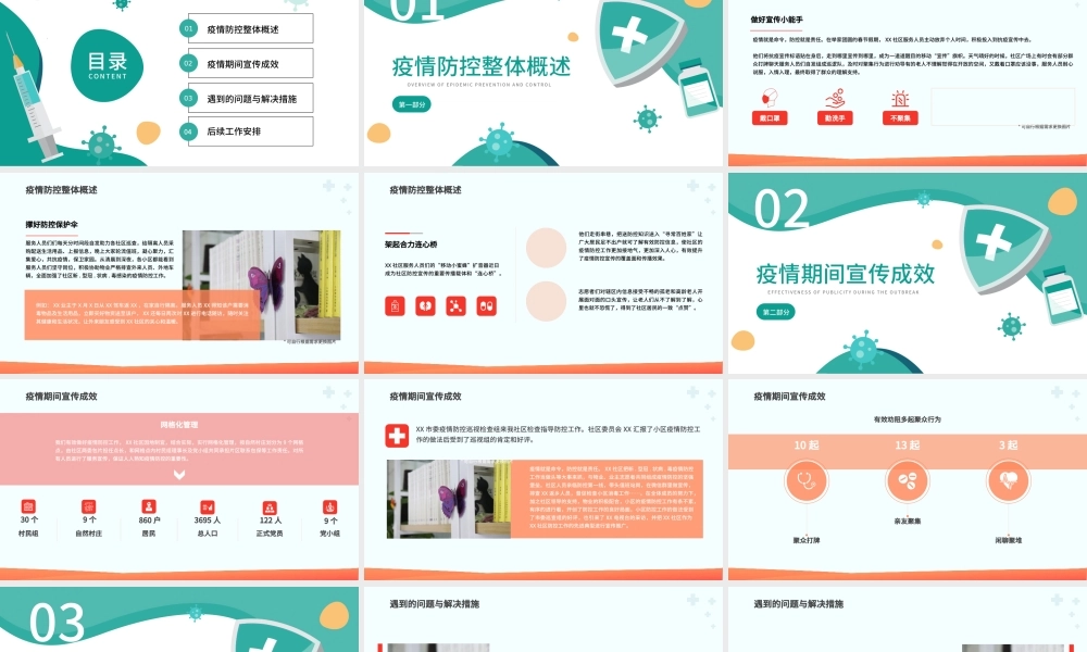 2022社区防疫防控工作总结PPT商务风街道社区防疫防控工作总结模板.pptx