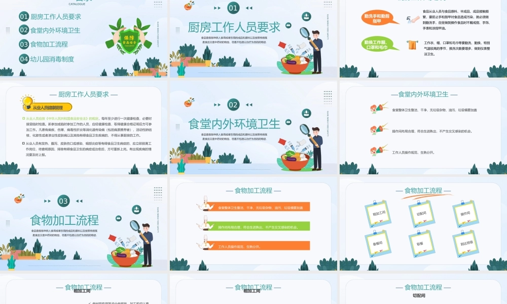2022食品安全培训PPT简约卡通风幼儿园食品安全教育培训课件模板下载.pptx
