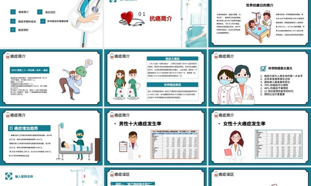 2022世界抗癌日手抄报清新简约医疗健康癌症预防知识讲座PPT.pptx