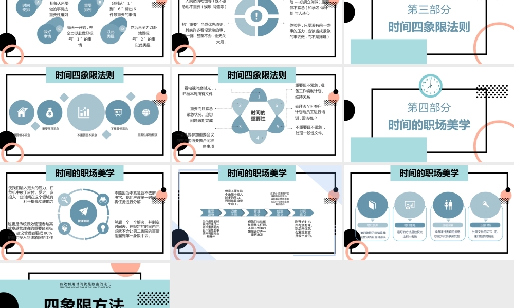 2022四象限方法PPT扁平风时间管理课件模板.pptx