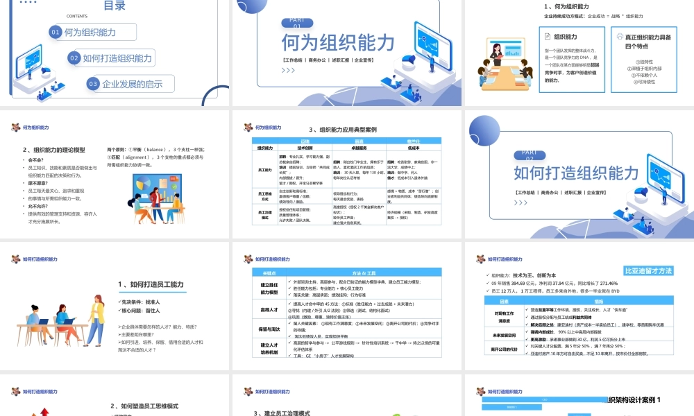 2022提升组织能力PPT插画风企业组织管理能力培训课件模板.pptx