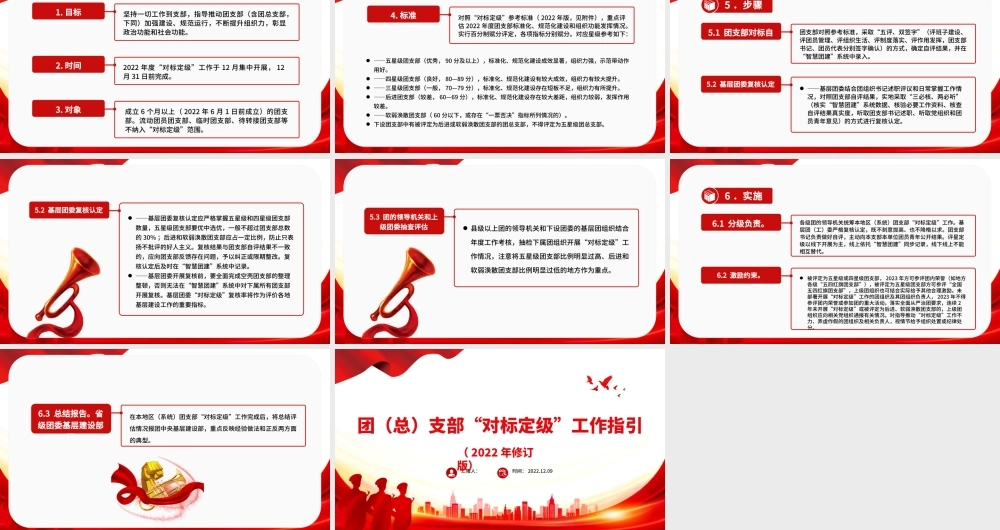 2022团总支部对标定级工作指引PPT指导推动团支部加强建设规范运行团建模板.pptx