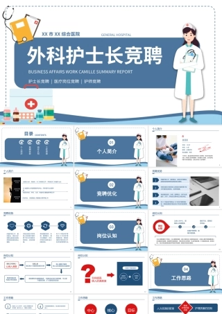 2022外科护士长竞聘PPT蓝色沉静护士长竞聘报告模板.pptx