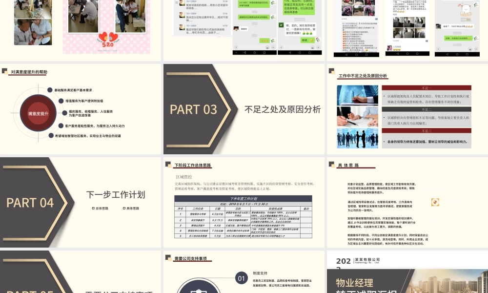 2022物业经理转正述职PPT简洁实用小区物业经理转正晋升述职报告下载转正述职报告ppt.pptx
