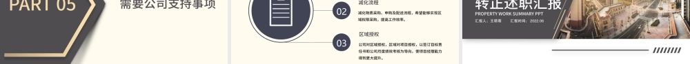 2022物业经理转正述职PPT简洁实用小区物业经理转正晋升述职报告下载转正述职报告ppt.pptx