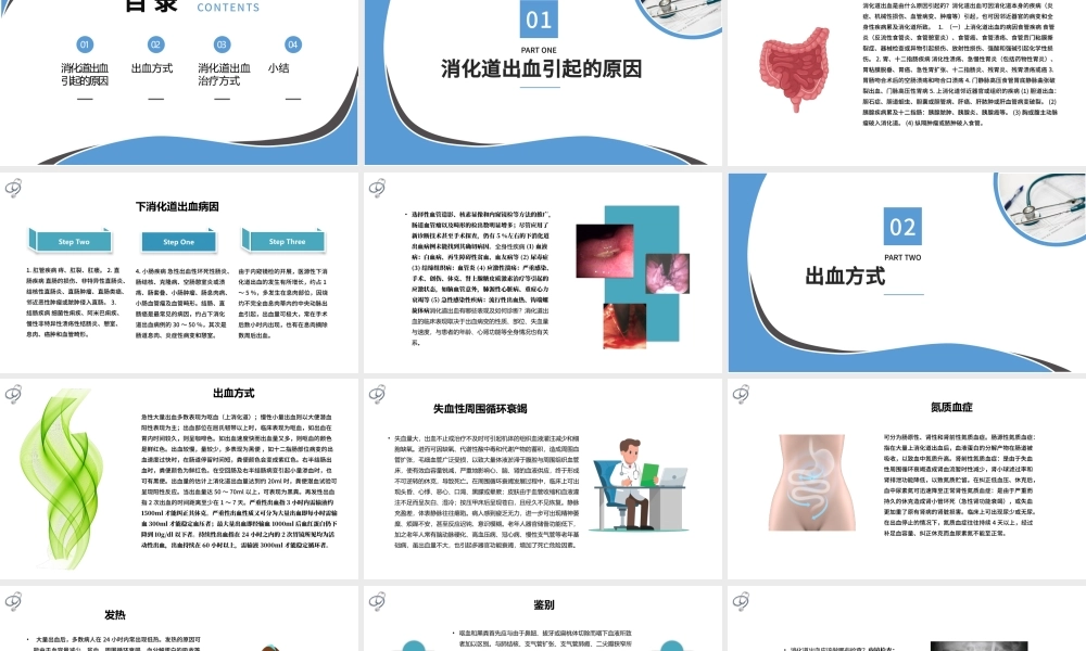 2022消化道出血PPT医疗扁平风医疗教学疾病医理通用PPT模板下载.pptx