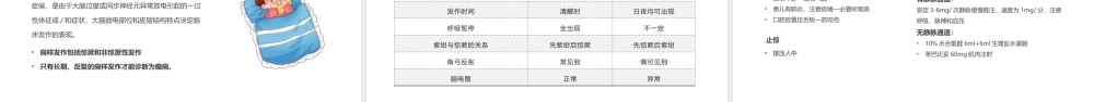 2022小儿惊厥病例分析医疗常识宣传教育PPT个性简约风医疗知识讲座通用PPT模板下载.pptx