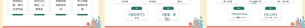 2022小学语文开学第一课PPT绿色清新风回顾趣味假期主题班会课件模板.pptx