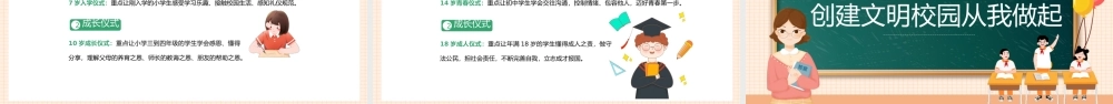 2022校园文明礼先行PPT清新卡通风中小学生创建文明校园人人参与校园礼仪文明主题班会课件模板.pptx