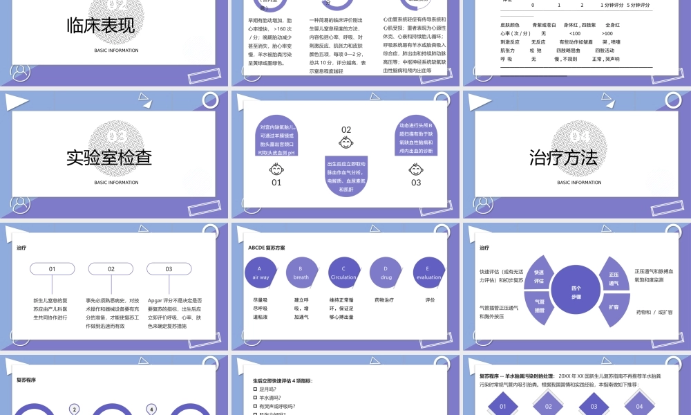 2022新生儿窒息复苏PPT清新医疗风医学医疗类通用PPT模板下载.pptx