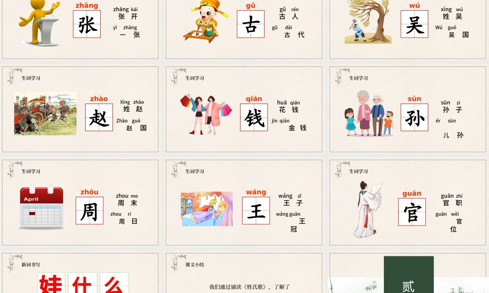 2022姓氏歌PPT简约清新风人教版小学一年级语文下册第一章第2课课件（含配套教案）.pptx