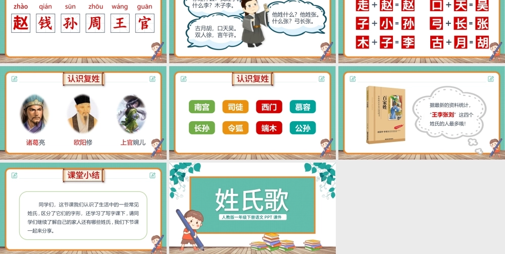 2022姓氏歌PPT卡通风识字第2课小学一年级语文下册人教版教学课件.pptx
