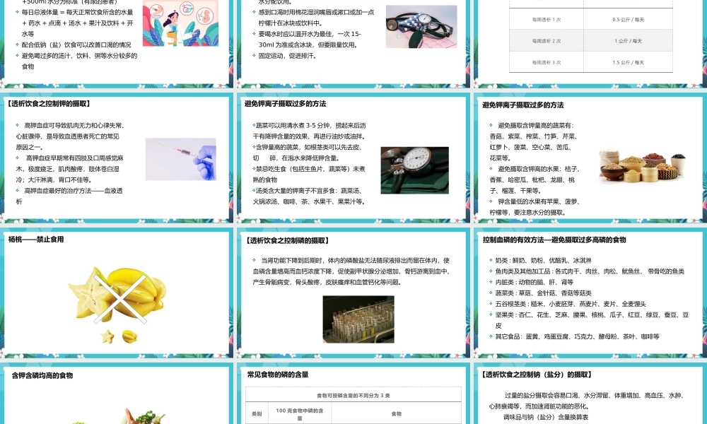 2022血液透析患者饮食指南医疗护理PPT大气简约医疗护理通用PPT模板下载.pptx
