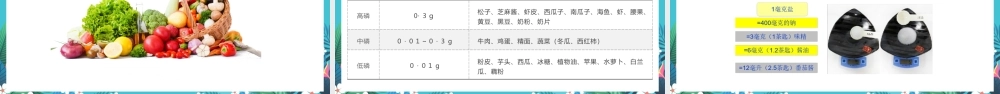 2022血液透析患者饮食指南医疗护理PPT大气简约医疗护理通用PPT模板下载.pptx