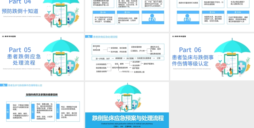2022医疗跌倒坠床应急预案与处理流程PPT清新简约医疗应急预案通用PPT.pptx