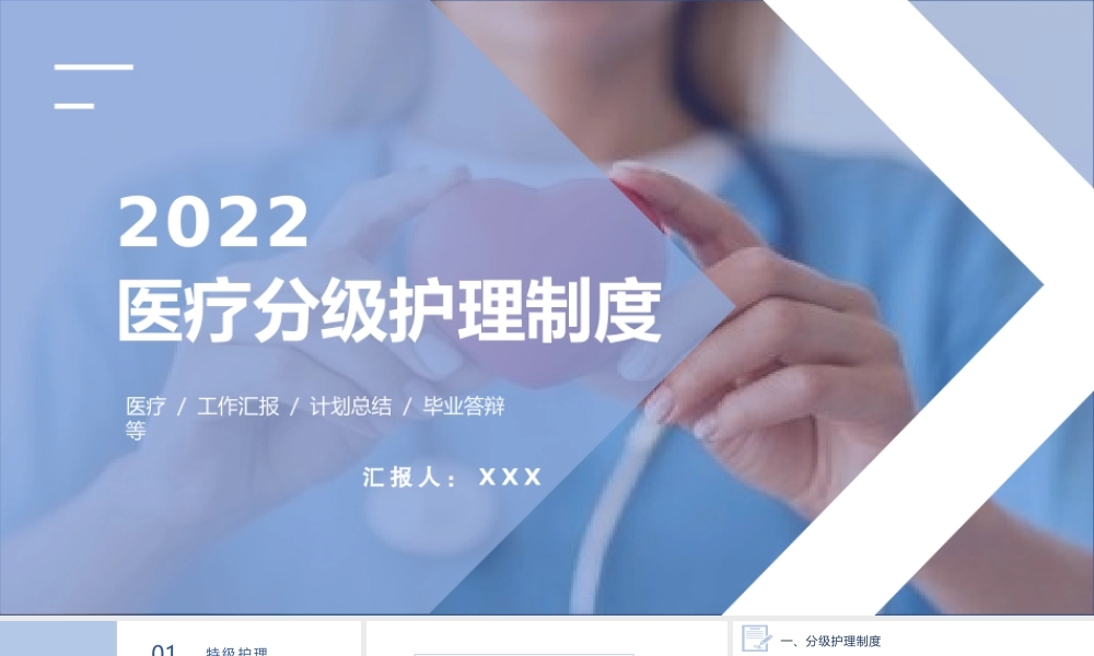 2022医疗分级护理制度PPT简约清新医疗类相关PPT模板下载.pptx.pptx