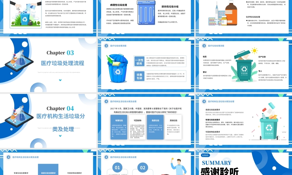2022医疗垃圾分类PPT简约清新医疗通用PPT模板下载.pptx