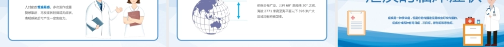2022医疗医院疟疾PPT卡通简约风预防医护学生汇报培训讲课PPT.pptx