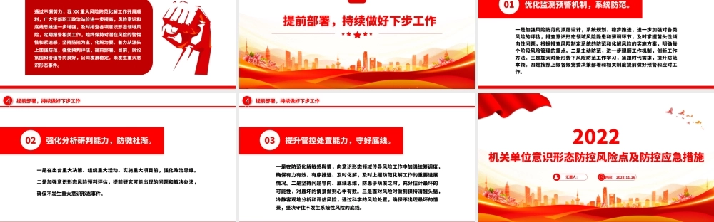 2022意识形态PPT红色简洁机关单位意识形态防控风险点及防控应急措施工作汇报模板.pptx
