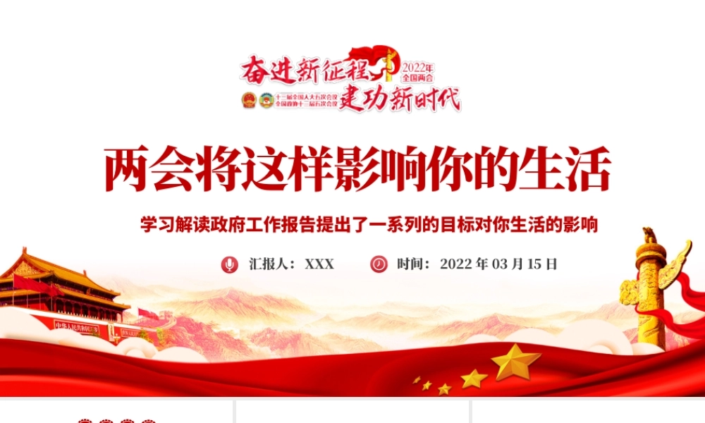 2022政府工作报告两会将这样影响你的生活.pptx
