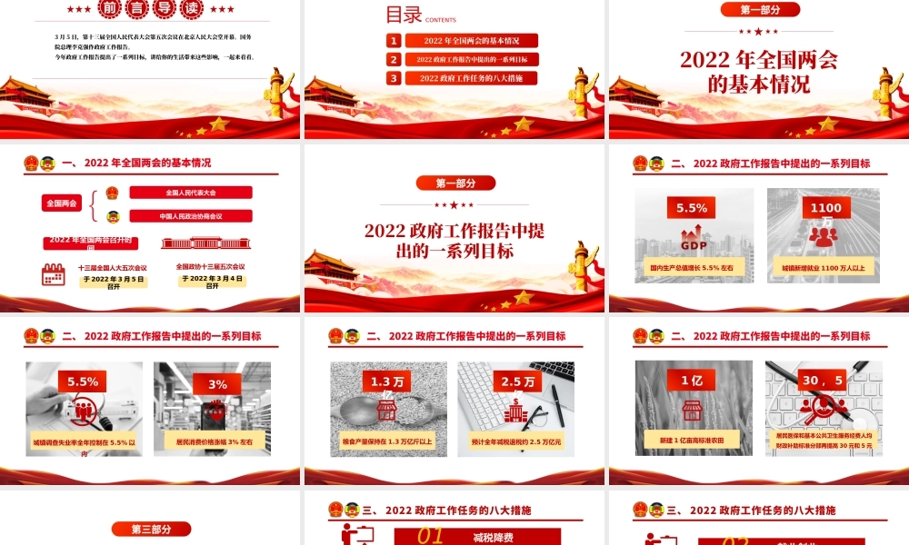 2022政府工作报告两会将这样影响你的生活.pptx