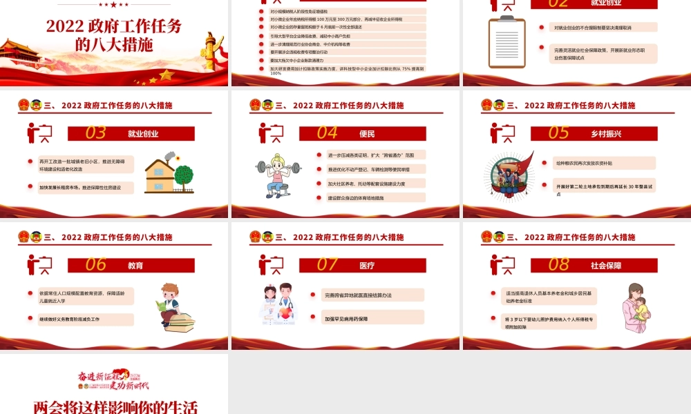 2022政府工作报告两会将这样影响你的生活.pptx