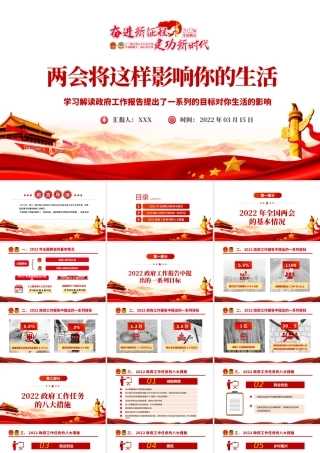 2022政府工作报告两会将这样影响你的生活.pptx