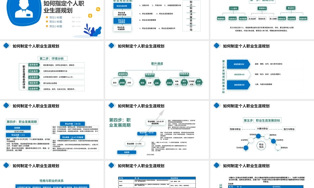 2022职业规划PPT简约时尚风大学生职业生涯规划述职报告课件模板下载.pptx