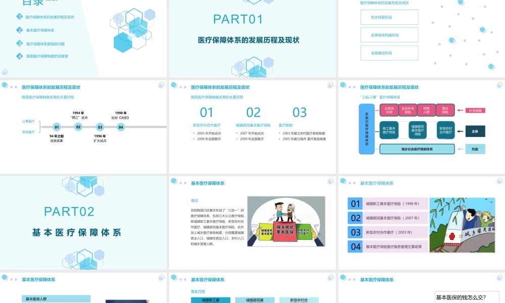 2022中国医疗保障PPT商务清新医疗类通用PPT.pptx