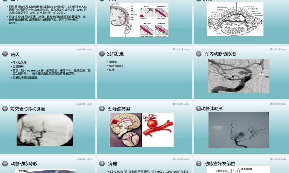 2022蛛网膜下腔出血PPT创意简约医疗教学各种疾病医理PPT模板.pptx