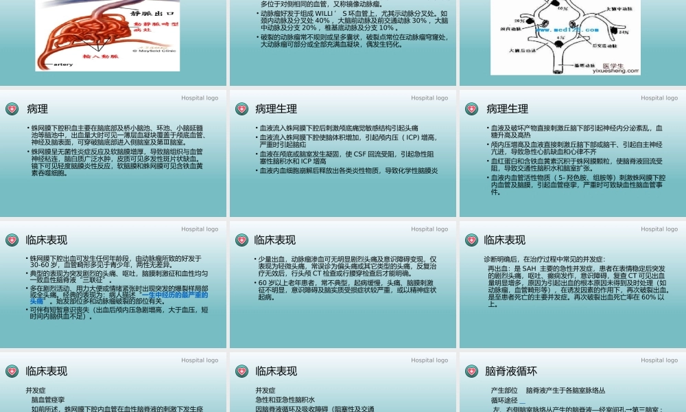 2022蛛网膜下腔出血PPT创意简约医疗教学各种疾病医理PPT模板.pptx