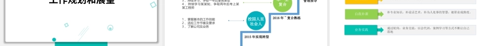 2022转正述职PPT清新简洁新员工实习转正述职干部述职工作述职报告模板.pptx