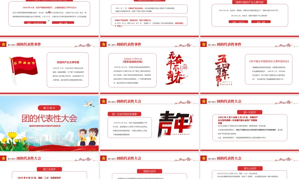 2023建团101周年PPT国潮风赓续百年精神风貌书写新时代青春乐章共青团建团101周年专题课件模板下载.pptx