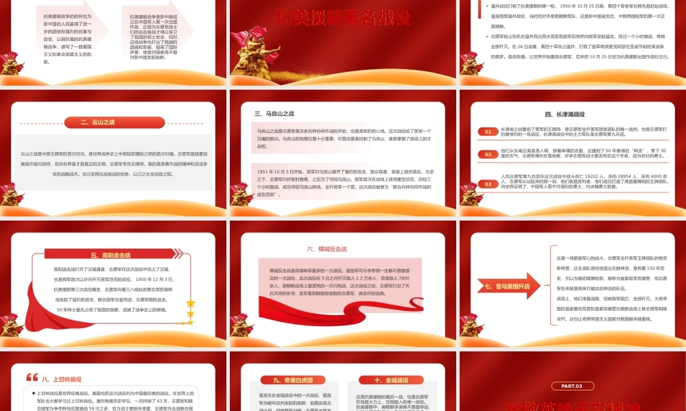 2023抗美援朝73周年纪念日PPT红色简约风纪念中国人民志愿军抗美援朝73周年专题课件模板下载.pptx