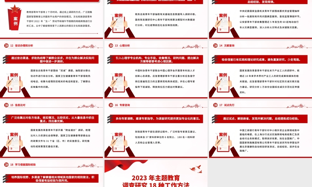 2023年主题教育调查研究18种工作方法PPT在全党大兴调查研究专题课件.pptx