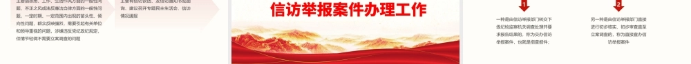 2023信访工作合规流程PPT红色简约风信访工作合规流程专题培训课件模板下载.pptx