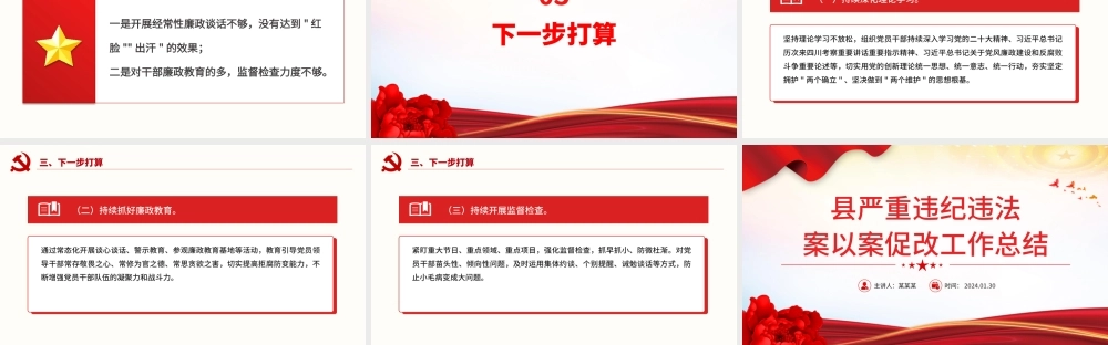 2023严重违纪违法案以案促改工作开展情况总结报告PPT下载.pptx