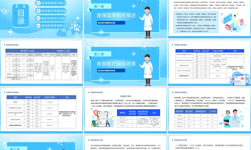 2023医保政策培训PPT简约风基本医疗保障知识科普课件模板.pptx