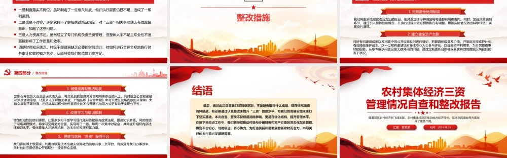 2024农村集体经济三资管理情况自查和整改报告PPT下载.pptx