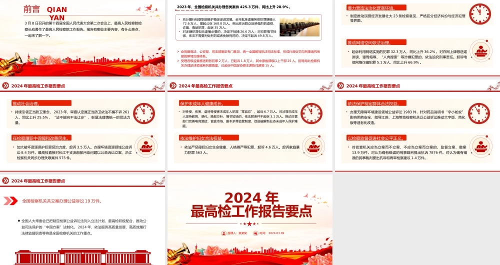2024全国两会最高检工作报告要点PPT大气精美两会内容学习课件.pptx