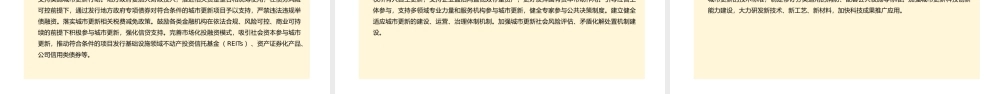 2025关于持续推进城市更新行动的意见PPT课件下载.pptx